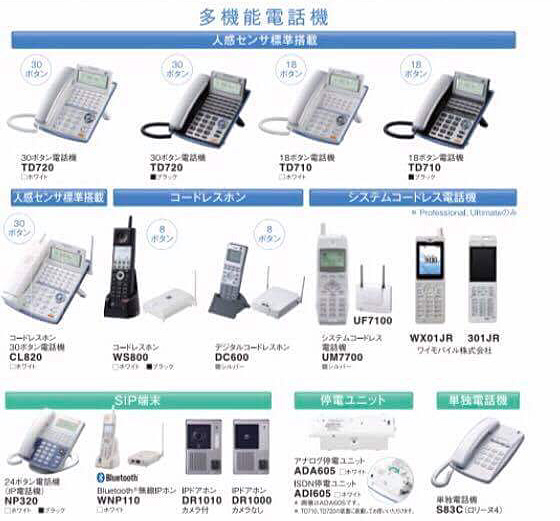 ビジネスフォンのシステム構成